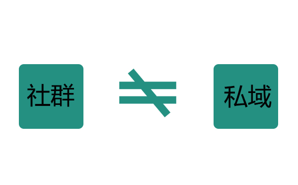 社群和私域的關(guān)系
